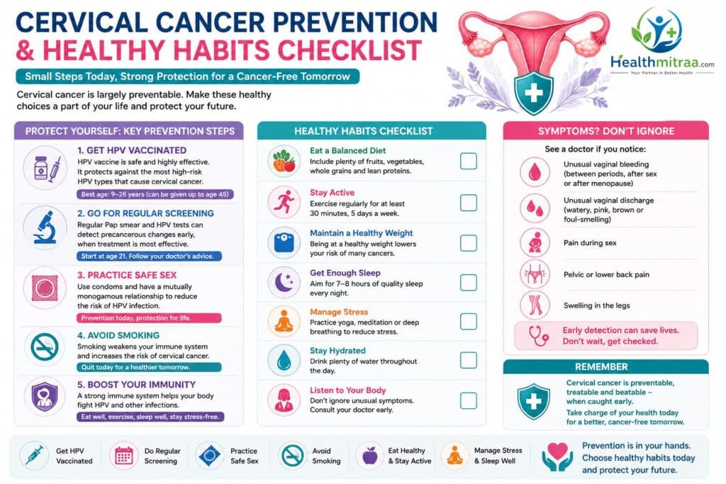 Cervical Cancer Prevention & Healthy Habits Checklist Infographic