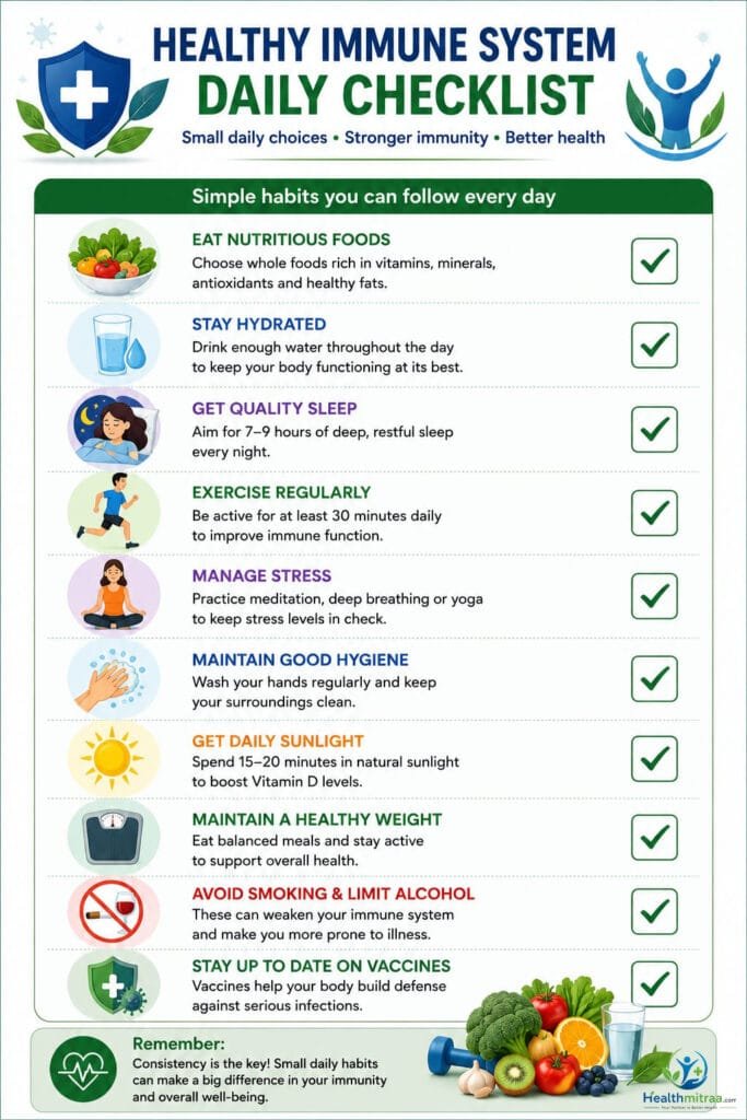 Healthy Immune System Checklist infographic